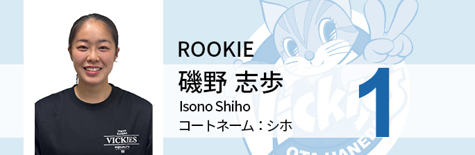 背番号1 磯野 志歩
