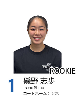 #1 磯野 志歩