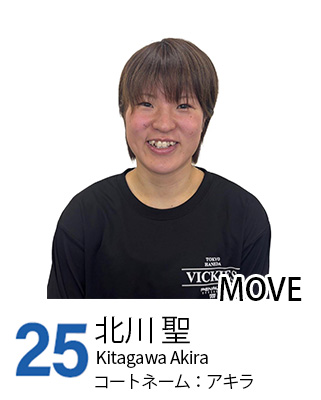 #25 北川 聖